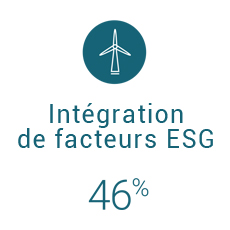 Intégration de facteurs ESG