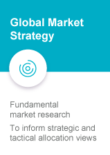 Global Market Strategy Card