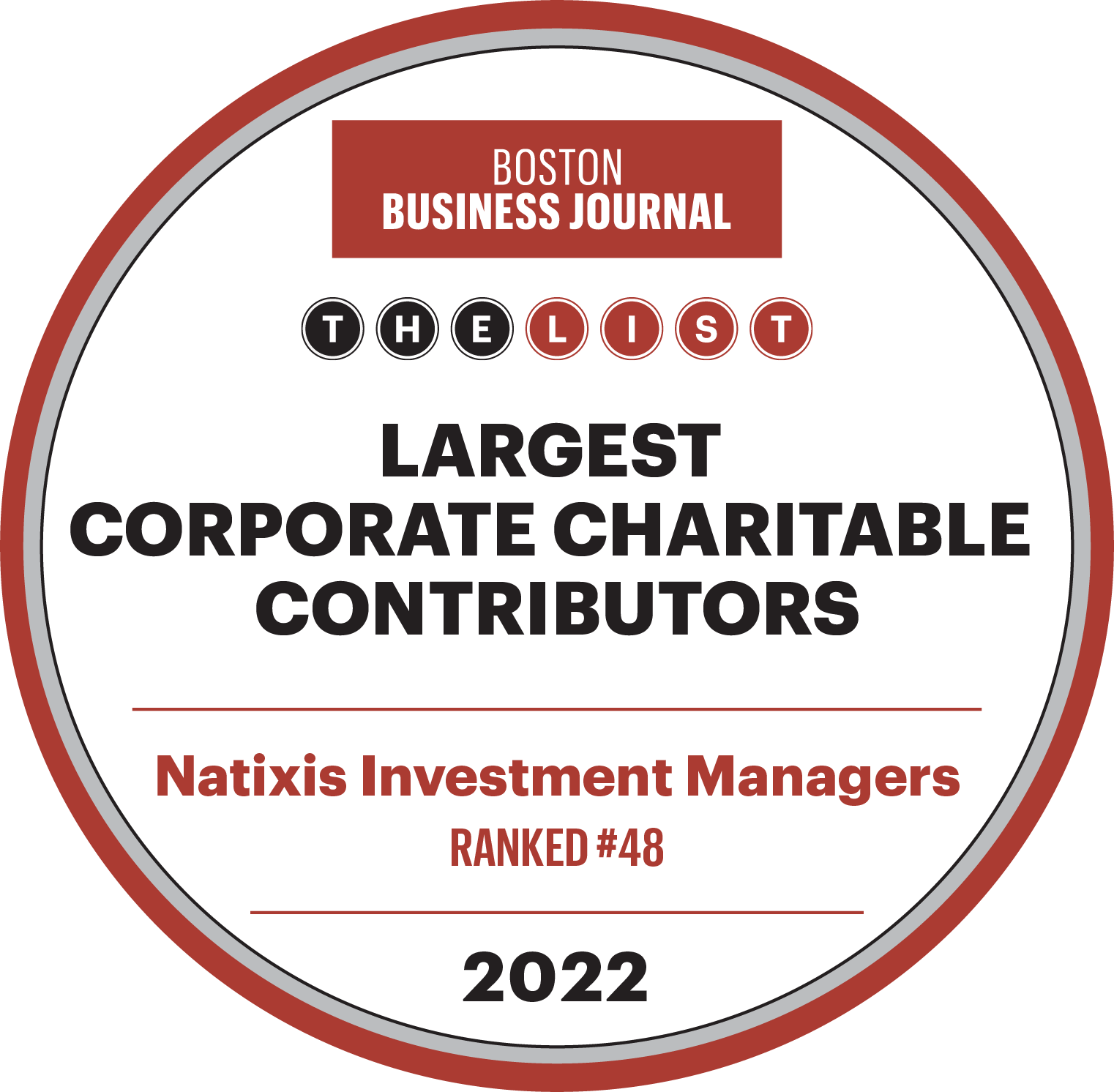 BBJ Largest Charitable Corp 2022 Logo