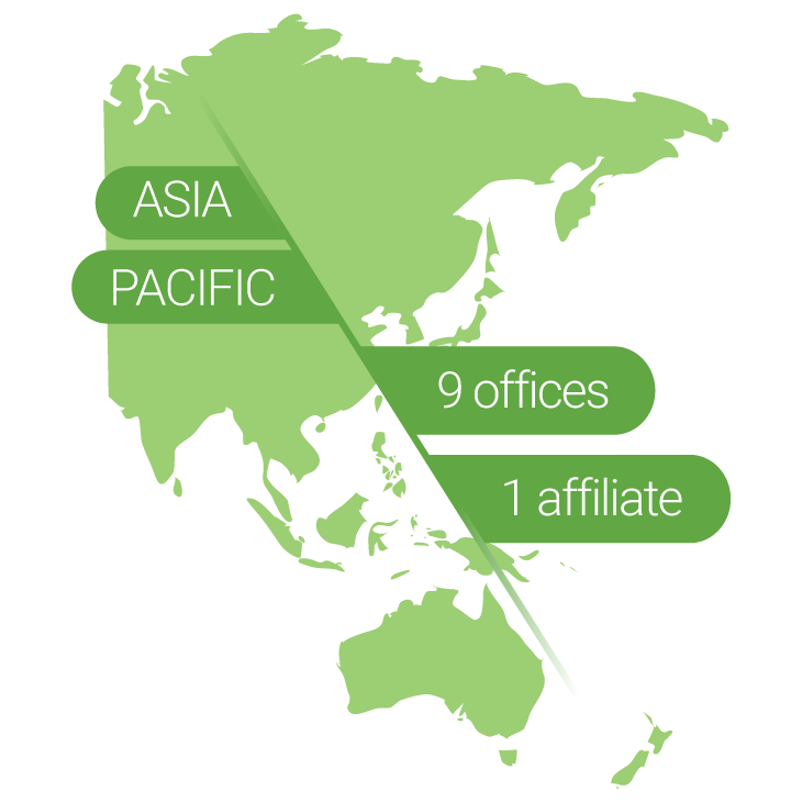 Map of 9 Natixis Offices in Asia (with 1 Affiliate)